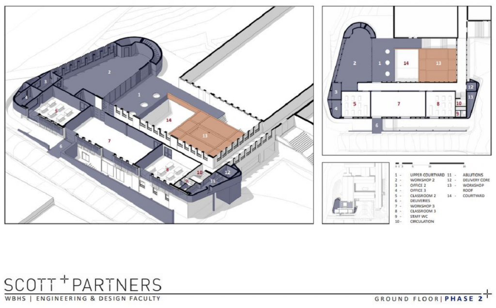 Ground Floor Plans